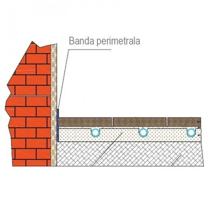 Banda Perimetrala Cu Fusta Lungime 25 m, Latime 150 mm, Adeziv DA, Grosime 8 mm, Culoare Albastru, Buc / Pachet 4-Folie Si Pl...