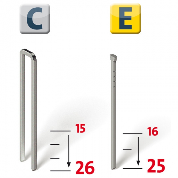 Capsator Electric J-165 Panel Functionare Electrica, Denumire Capsator J-165 Panel, Utilizare Capse C, Cuie E, Greutate 1.64 ...